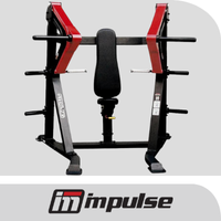 Impulse Fitness FWS