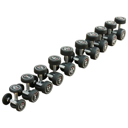 Axox Fitness Round Dumbbell Set - Pair