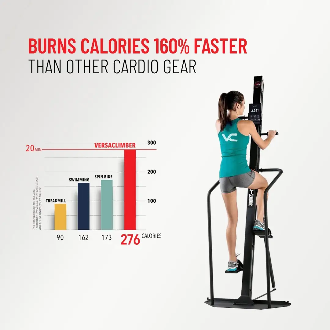 Versa Climber with H-TS Touchscreen & Free-Standing Base - Image 7